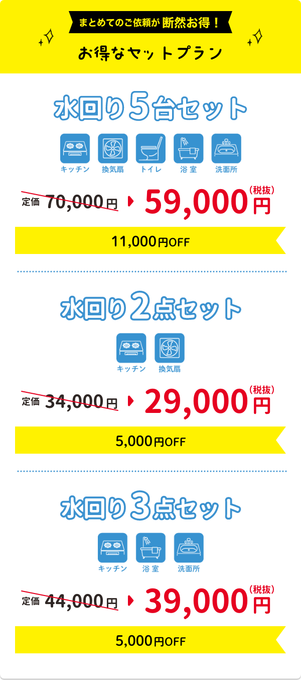 まとめてのご依頼が断然お得！お得なセットプラン