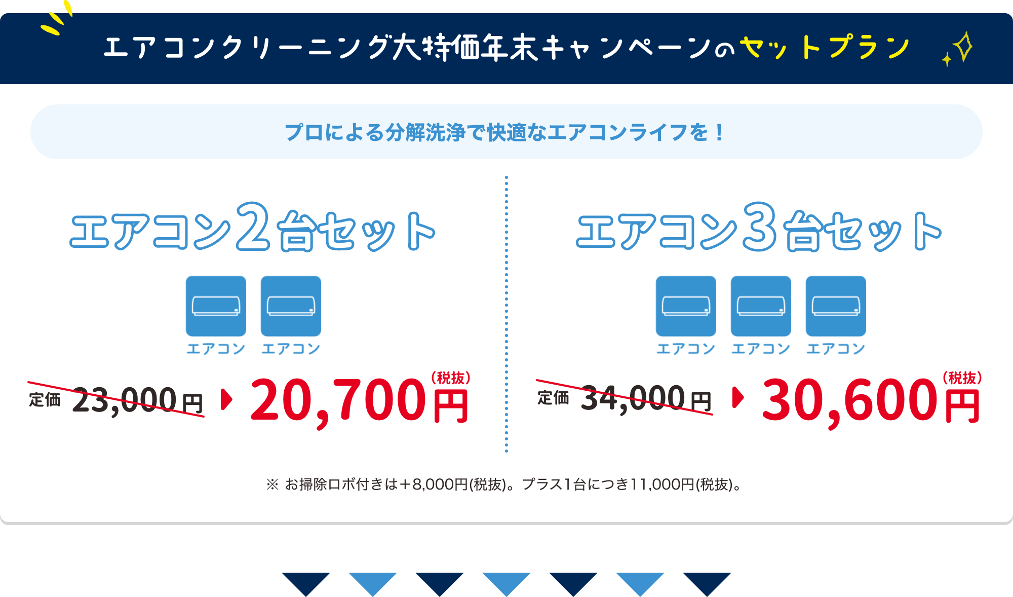 エアコンクリーニング大特価年末キャンペーンのセットプラン