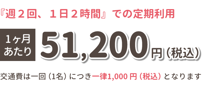 『週2回、1日2時間』での定期利用